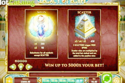 $515 Daily freeroll slot tournament at 888 Casino
