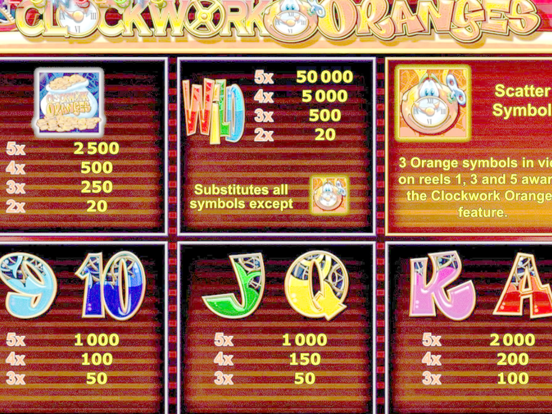 230 Trial Spins at Casino Cruise