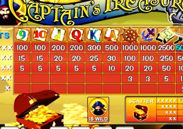 785% Deposit match bonus at Casino Cruise