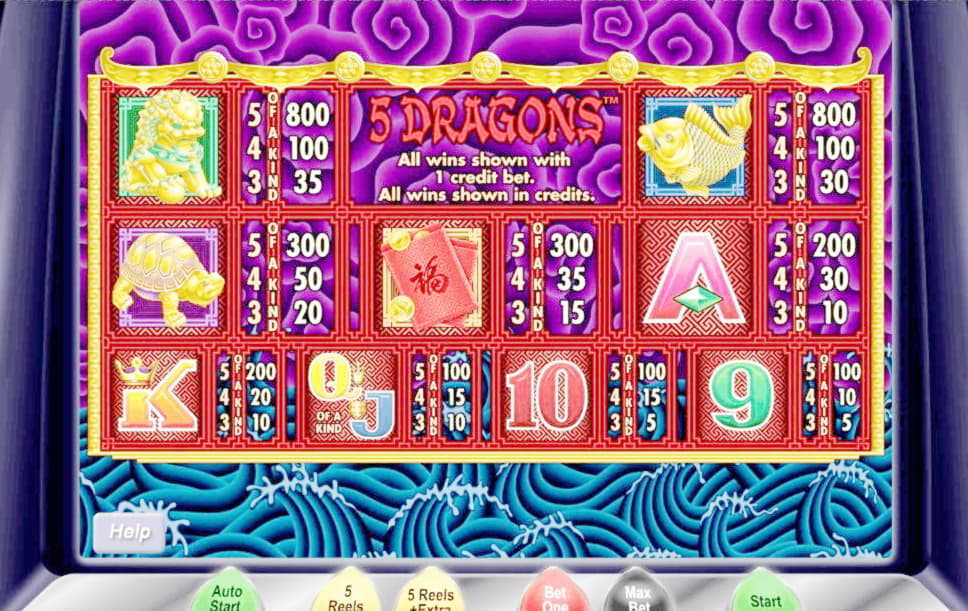 $600 Mobile freeroll slot tournament at Guts Casino