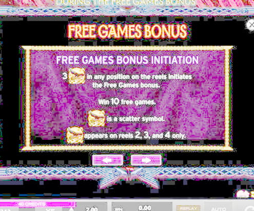260% Best signup bonus casino at Slots Million Casino
