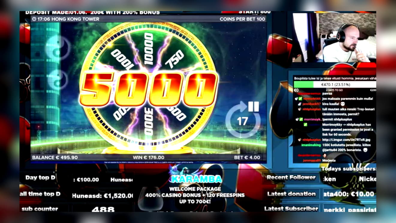 €605 Free Casino Chip at Slots Million Casino