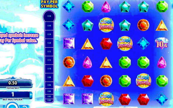 EURO 320 FREE Chip at Slots Million Casino