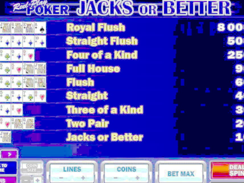 EURO 590 Tournament at Slots Million Casino