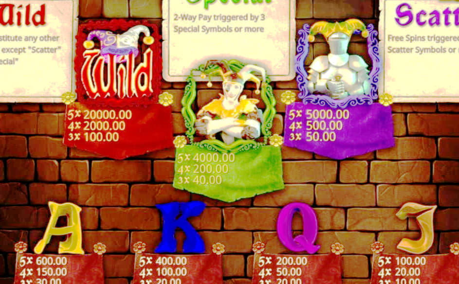 EUR 1475 No deposit bonus code at Europa Casino