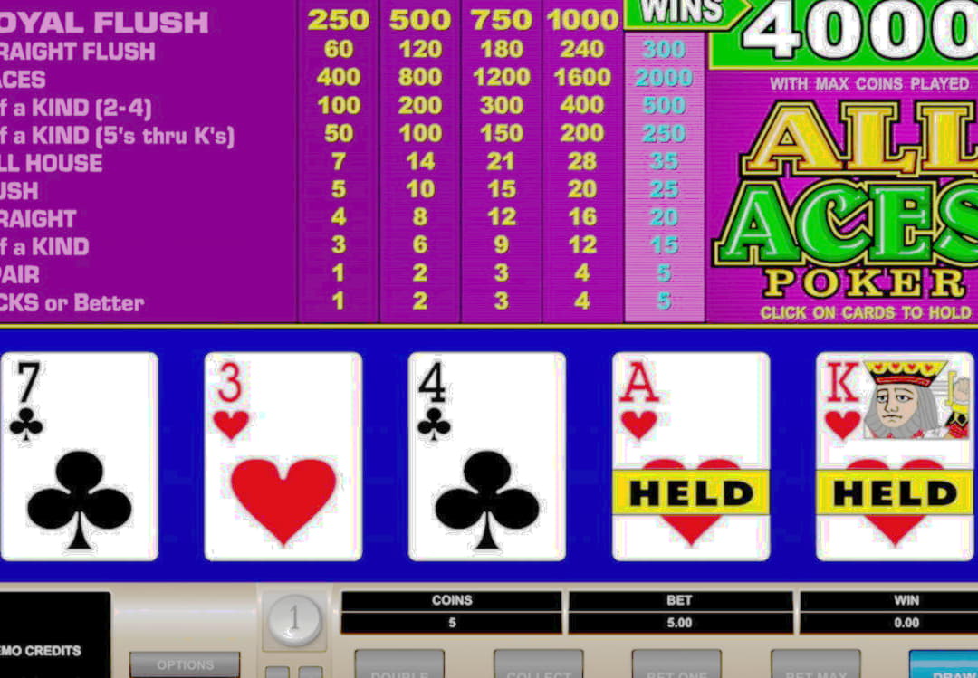 460% Best signup bonus casino at Eurogrand Casino