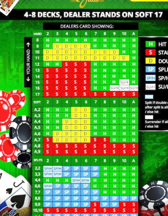 235 Trial Spins at Casino com