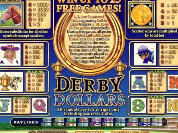 $630 FREE CHIP at Jackpot City Casino