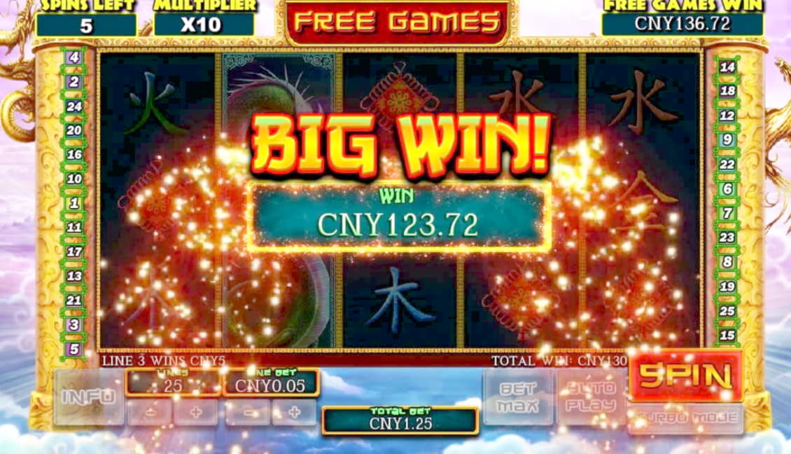 EURO 820 Free Casino Tournament at Eurogrand Casino
