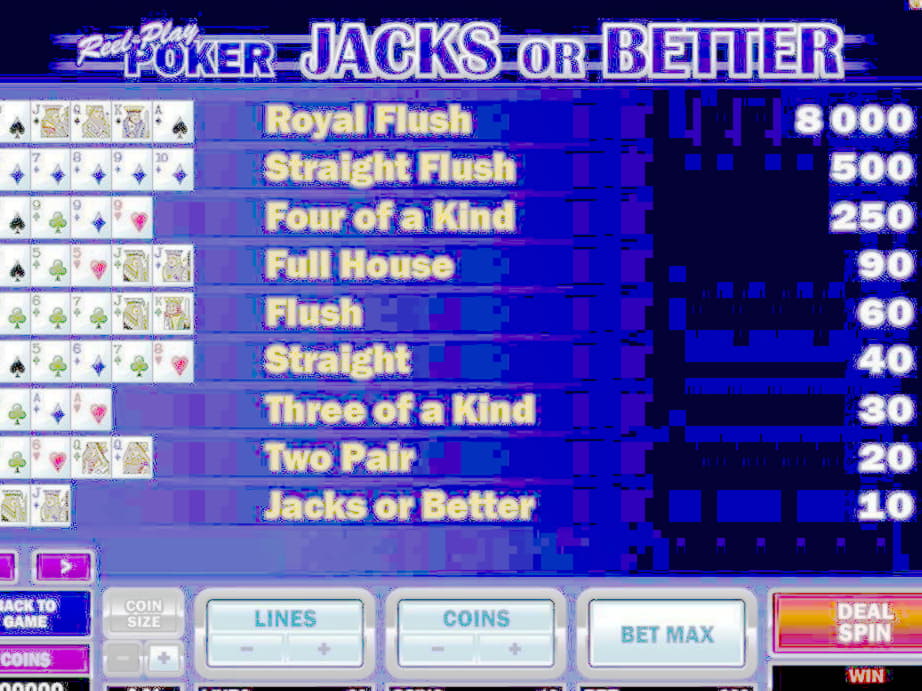 640% First Deposit Bonus at Spin Palace Casino