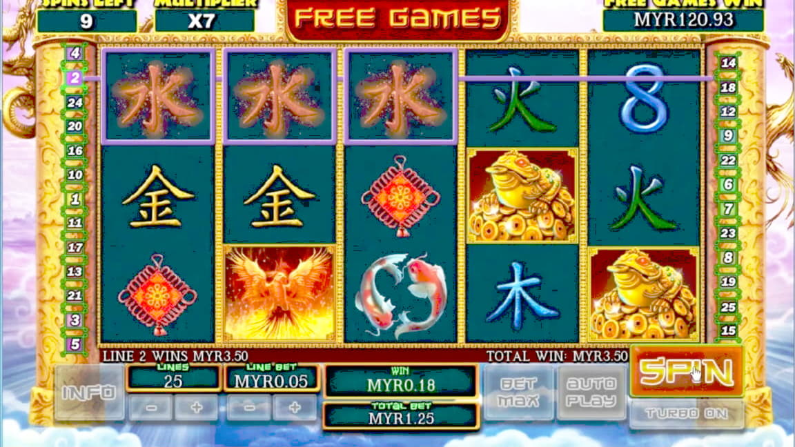 €785 Online Casino Tournament at Leo Vegas Casino