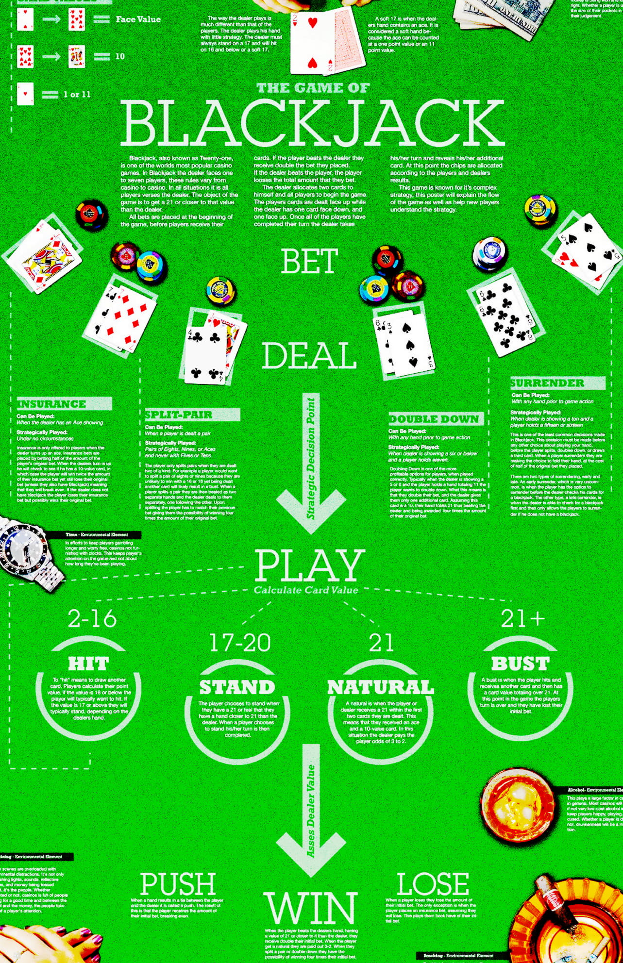€695 FREE Chip Casino at BGO Casino