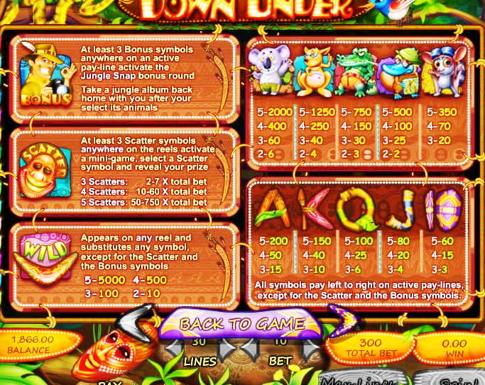 EUR 77 free chip at Eurogrand Casino