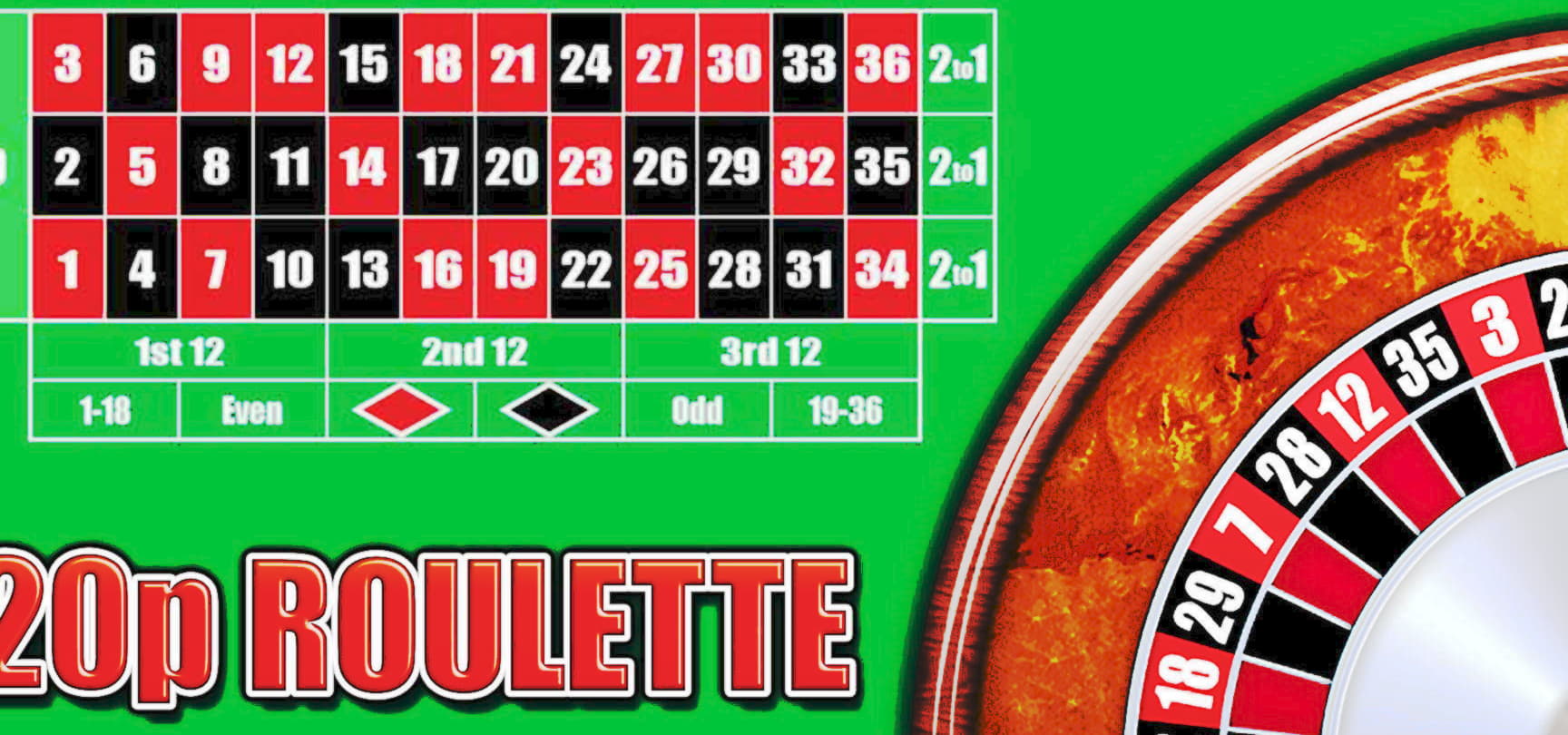 250% First deposit bonus at Casino Cruise