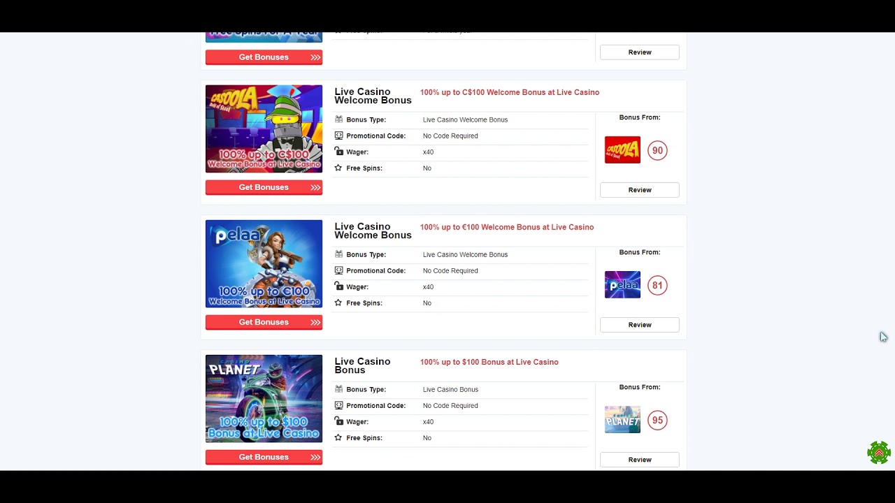 best no deposit Online Casino South Africa codes 2021