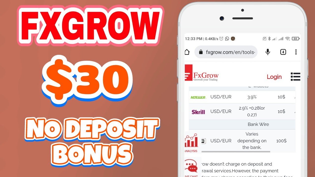 No Deposit Bonus Forex 2023 || FXGrow  No Deposit Bonus